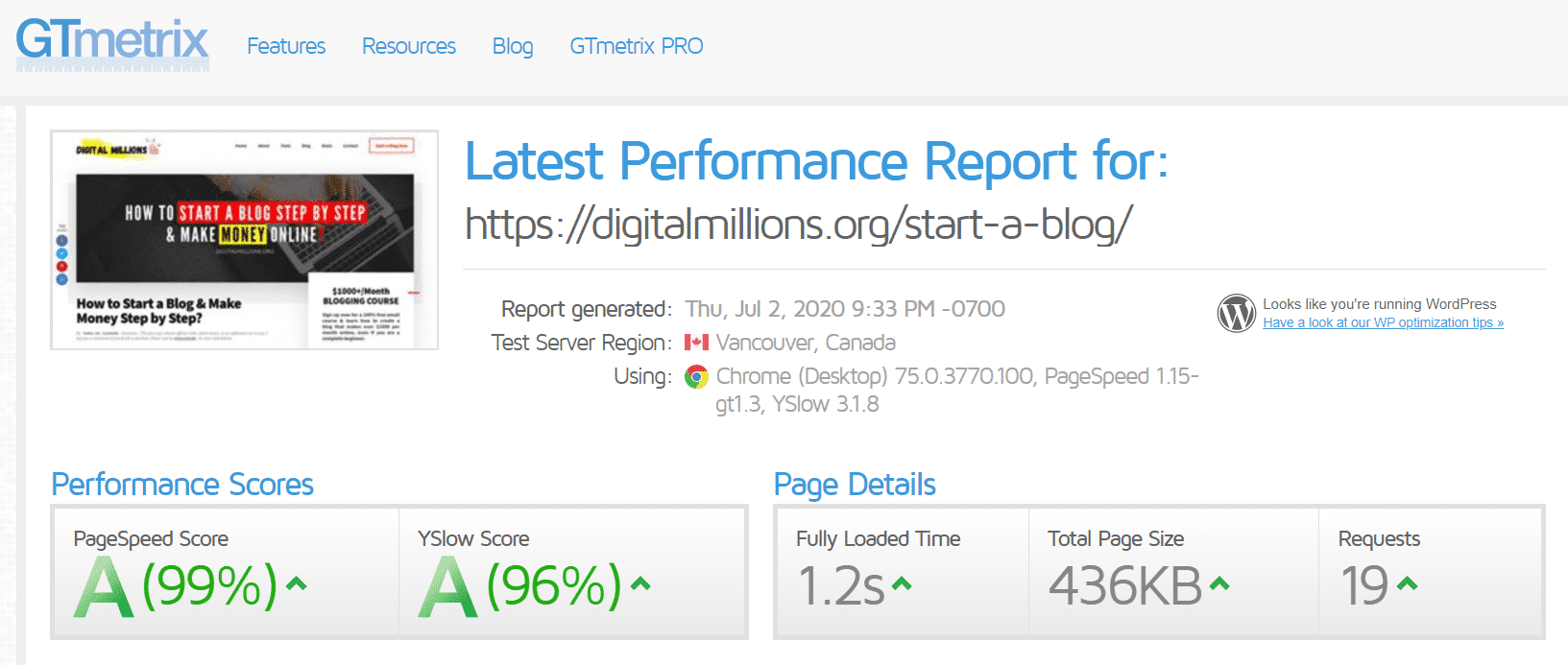 gtmetrix results