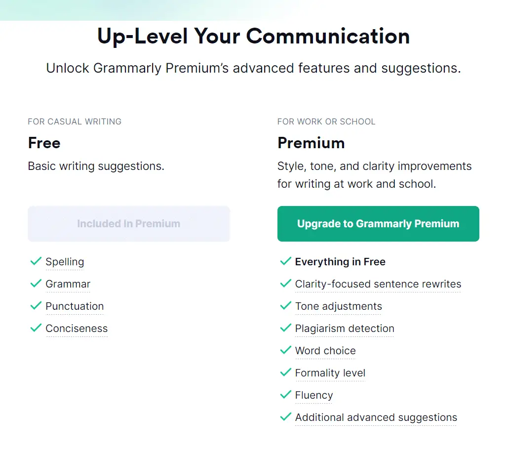 All-Grammarly-Premium-Features