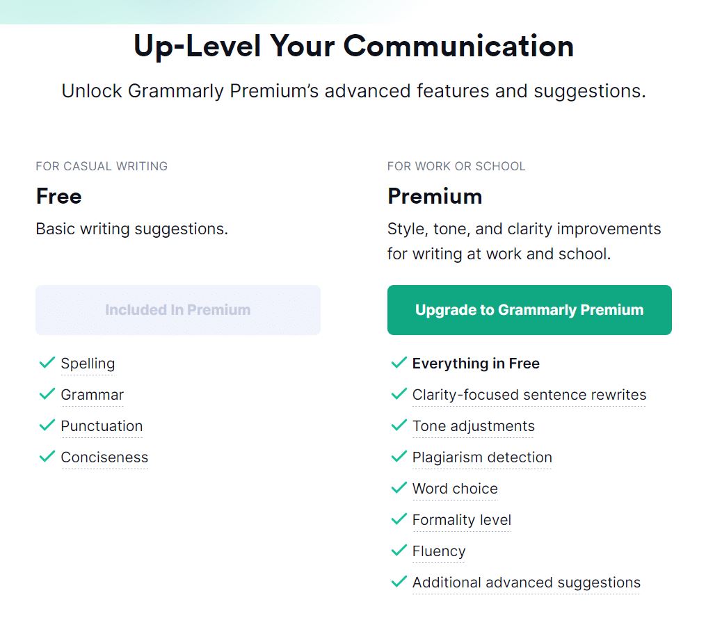 Grammarly Premium Features List