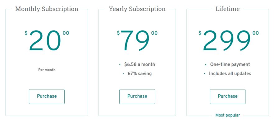 ProWritingAid Pricing Plans