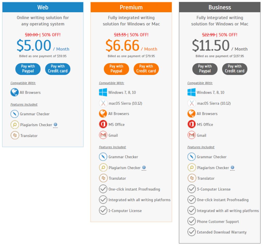 WhiteSmoke Pricing List