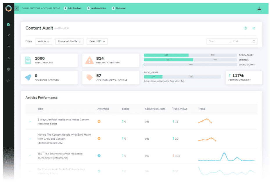 Atomic Reach Content Audit