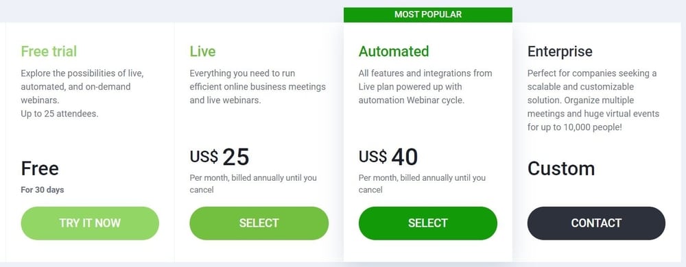 ClickMeeting Pricing