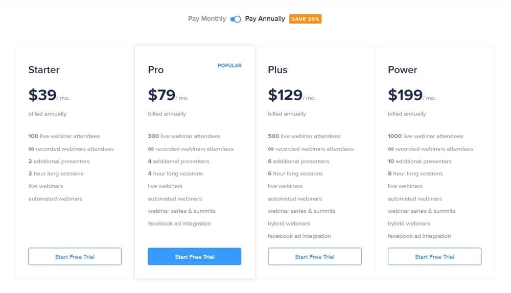 Webinar Ninja Pricing