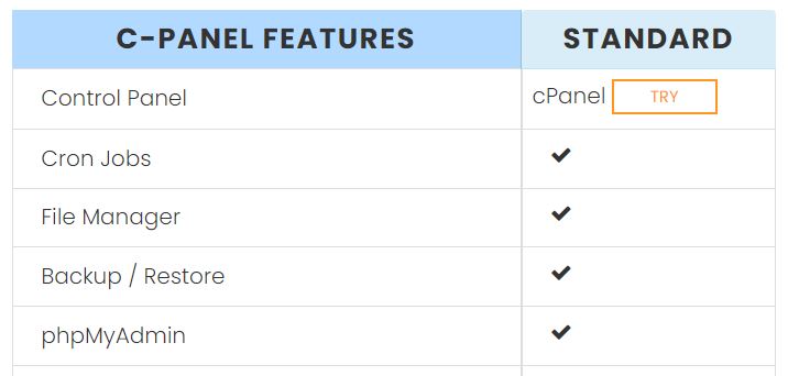 InterServer cPanel Features