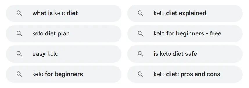Google related searches keto