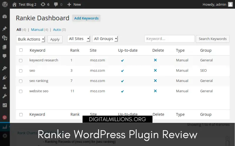 Rankie Review 2023 – Best WordPress Rank Tracker Plugin?