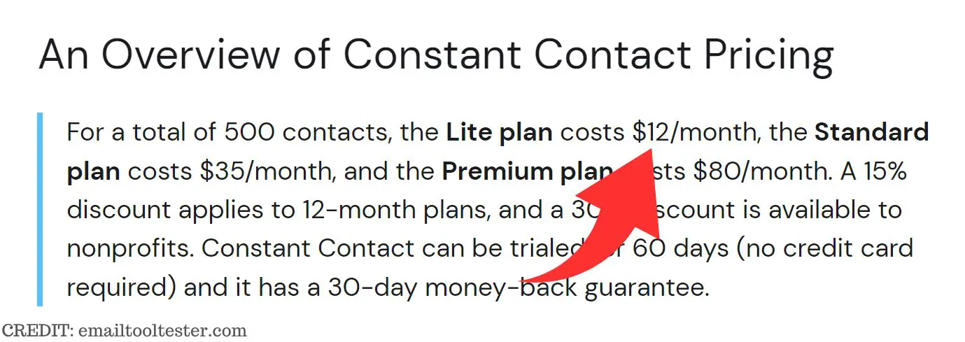 Simplified Constant Contact Pricing